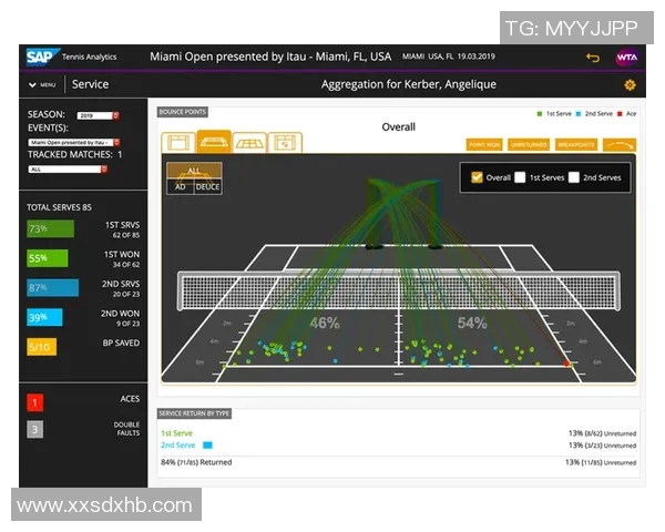 重庆网球队比赛经验分析与提升策略探讨之旅